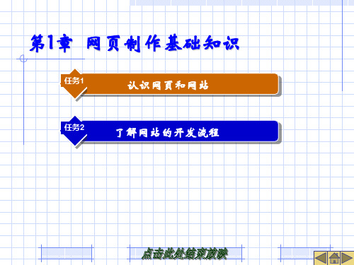 网页设计与制作课件第1章 网页制作基础知识