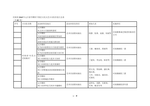 省2019年元旦春节期间下基层文化文艺小分队信息汇总表[001]