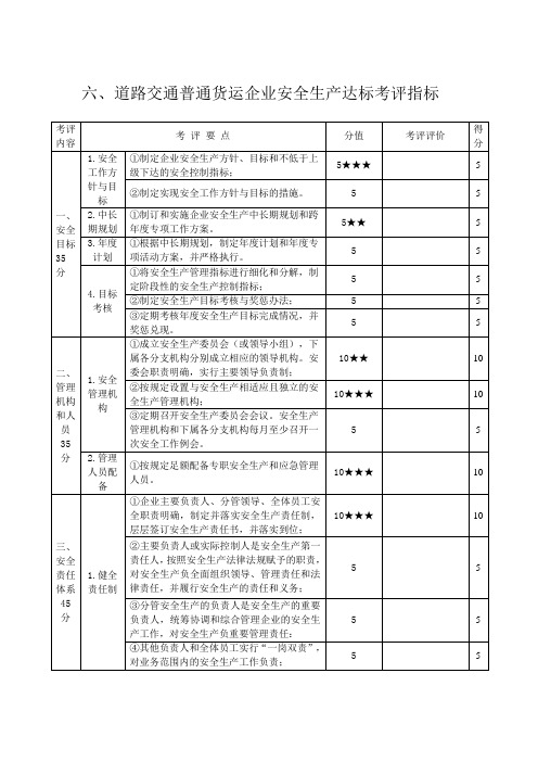 六、道路交通普通货运企业安全生产达标考评指标