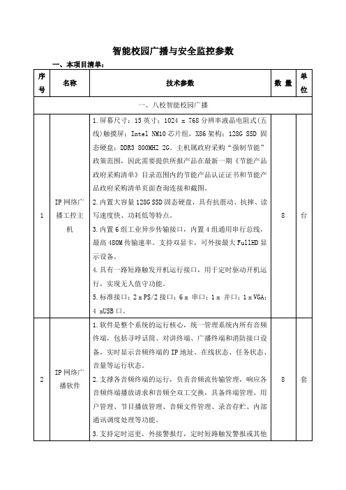 智能校园广播与安全监控参数