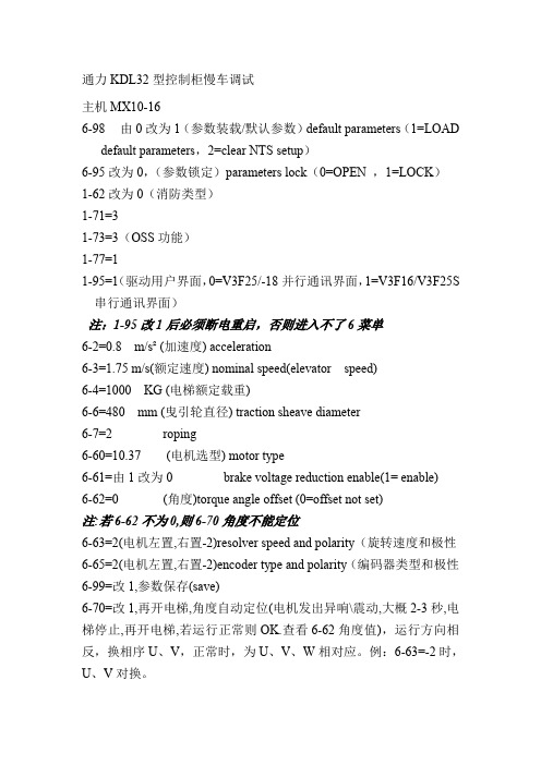 通力KDL32型控制柜慢车调试