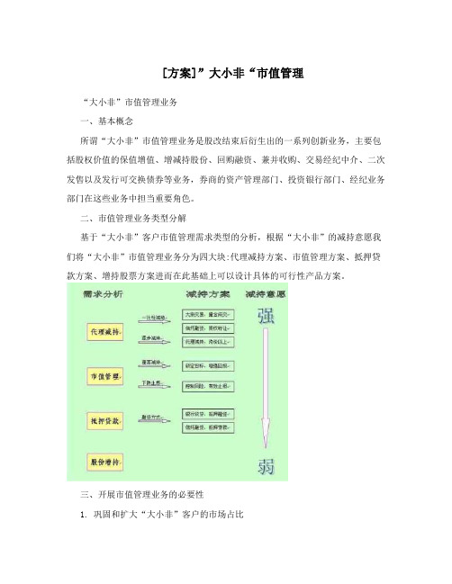 [方案]”大小非“市值管理