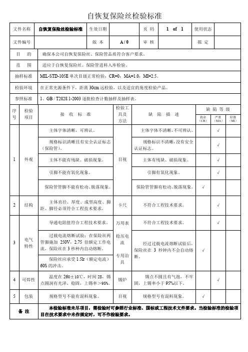 自恢复保险丝检验标准