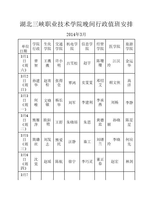 湖北三峡职业技术学院晚间行政值班安排