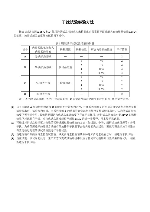 干扰试验实验方法验