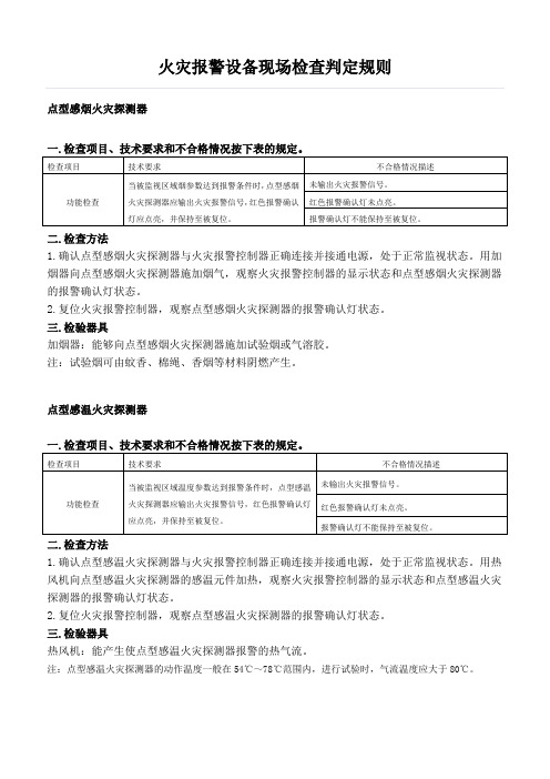 火灾报警设备现场检查判定规则