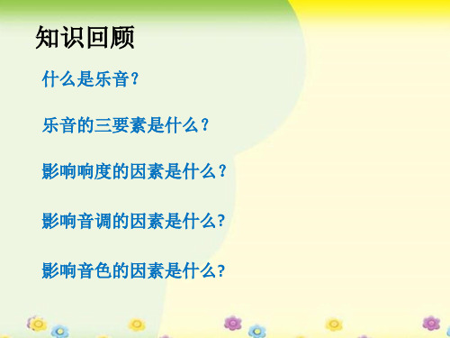 苏科版八年级物理上册第一章 噪声及其控制课件