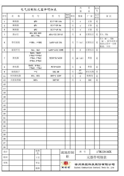 电气控制柜清单