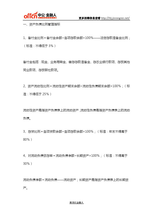 想考金融、银行、农信社,这些公式你记牢了么？