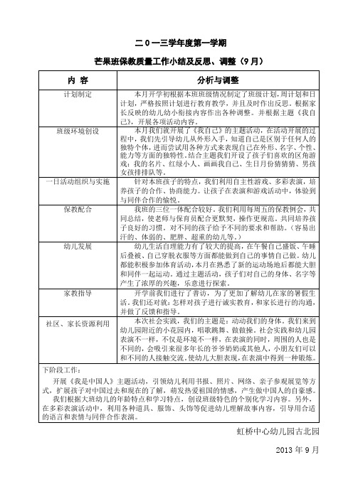 幼儿园大班新9月班级质量分析(大班)