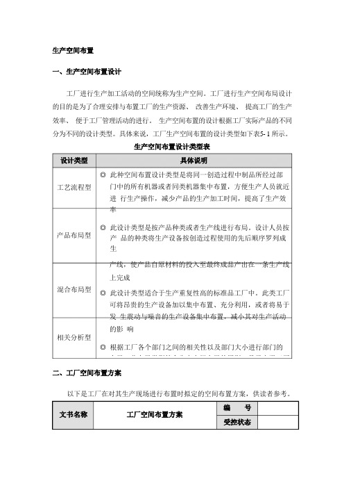 生产空间布置：生产空间布置设计,工厂空间、作业车间布置方案