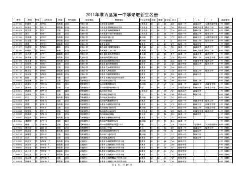 2011一中录取新生名册123456Book1