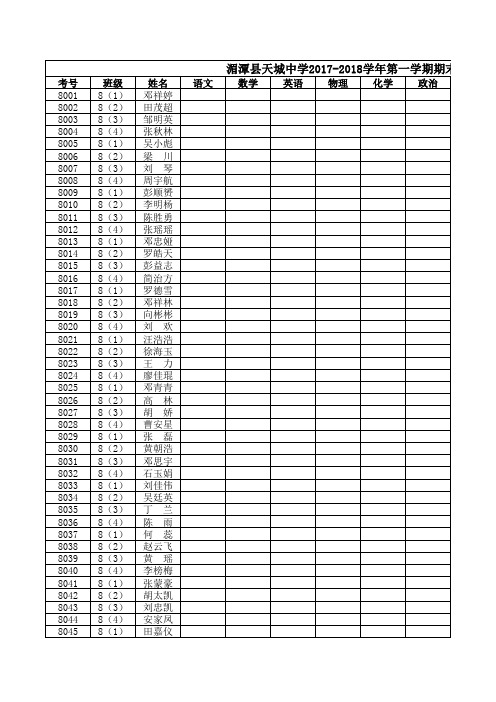 2017-2018学年度第一学期期末考试登分册