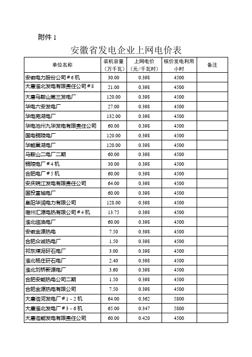 安徽上网电价