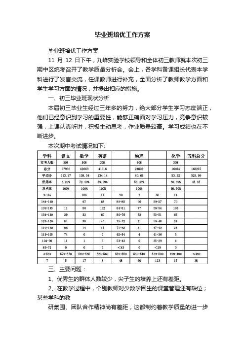 毕业班培优工作方案