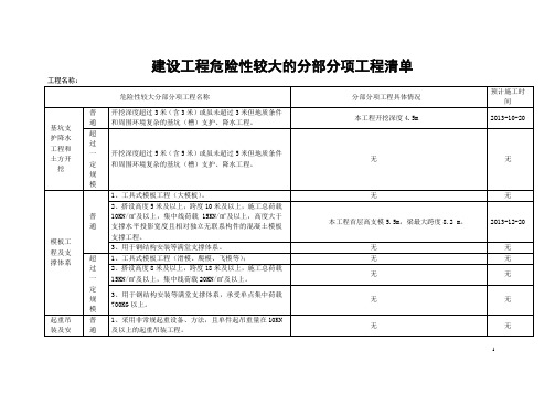 建设工程危险性较大的分部分项工程清单