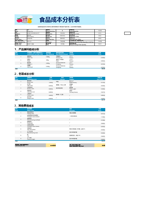 食品成本分析表