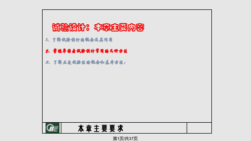DOE实验设计方法PPT课件