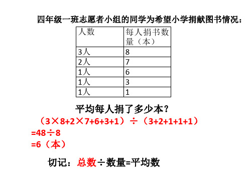 鲁教版四年级数学下册期末复习重点1