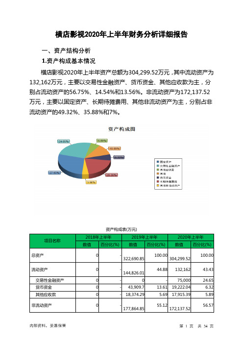 横店影视2020年上半年财务分析详细报告