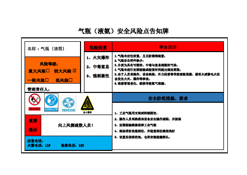 气瓶(液氨)安全风险点告知牌