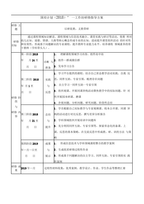 “国培计划(2018)”―工作坊研修指导方案