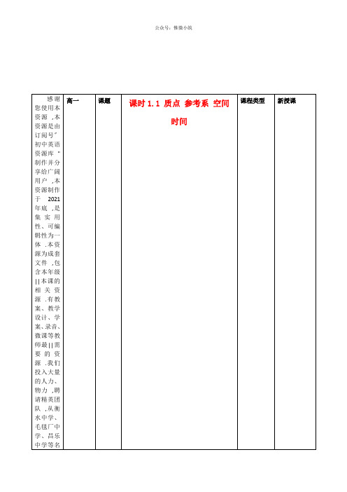 (Word可编辑)(23份)高中物理必修1【整书】导学案汇总