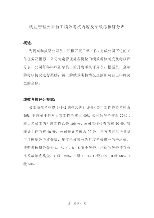 物业管理公司员工绩效考核内容及绩效考核评分表