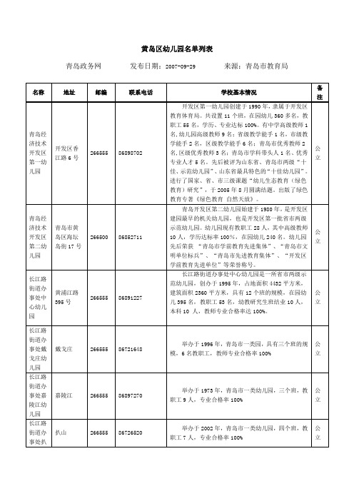 黄岛区幼儿园名单列表