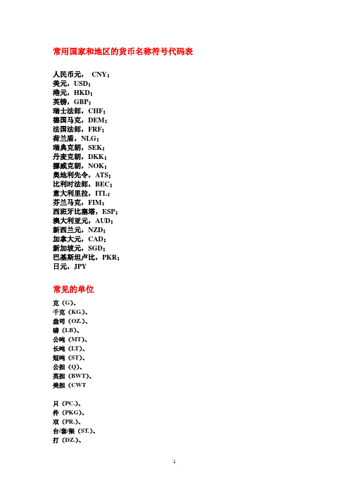 外贸常用符号代码表