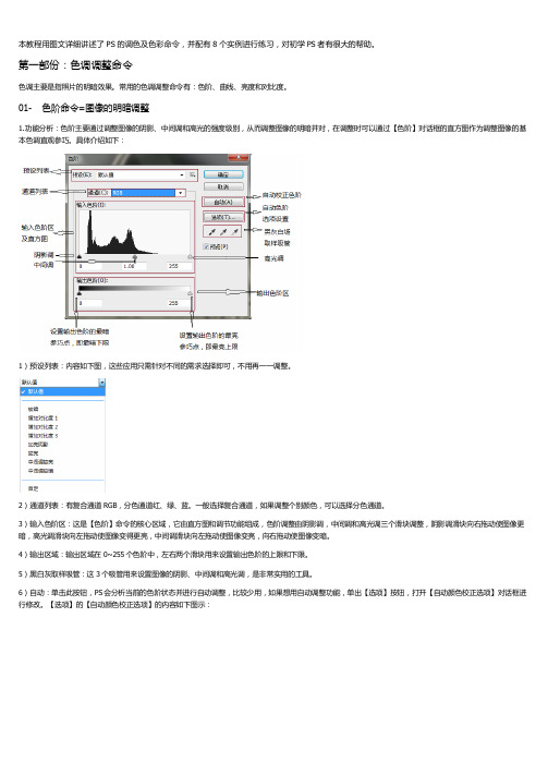 Photoshop调色及色彩命令详解