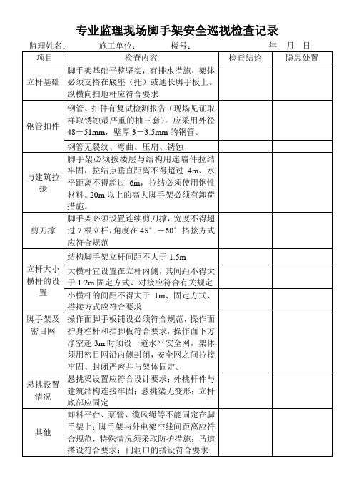 专业监理现场脚手架安全巡视检查记录