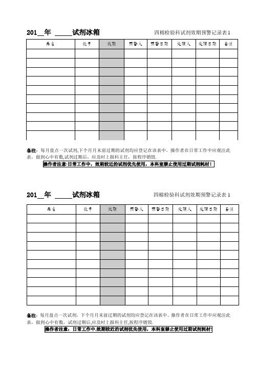 检验科试剂效期预警记录表