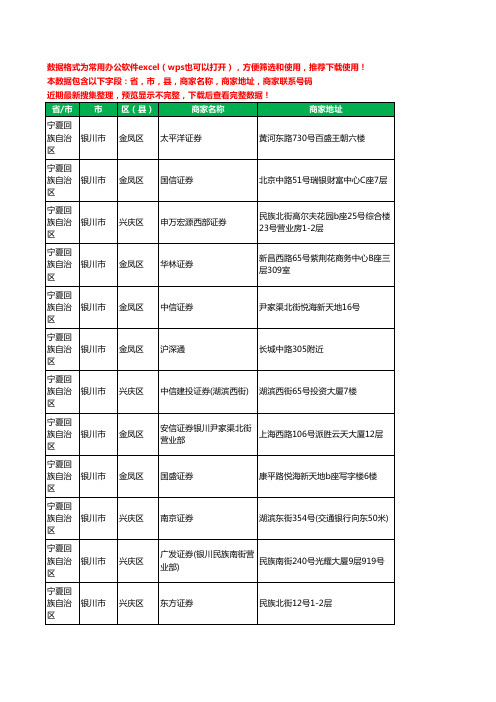 2020新版宁夏回族自治区银川市证券工商企业公司商家名录名单黄页联系电话号码地址大全42家