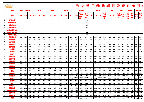 别克常用配件价目表