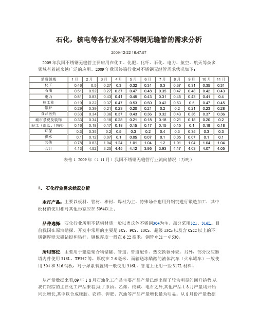 石化,核电等各行业对不锈钢无缝管的需求分析