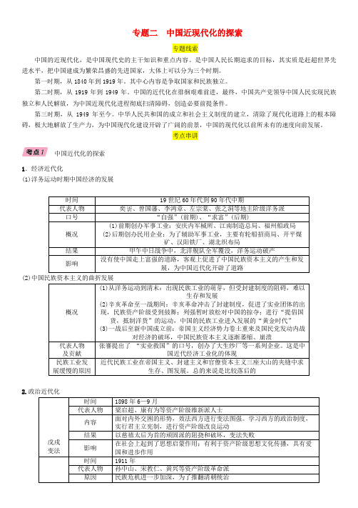 (贵阳专版)2019届中考历史总复习 第二编 热点专题速查篇 专题2 中国近现代化的探索(精讲)试题