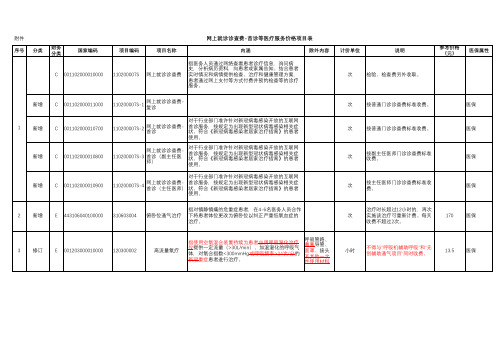 网上就诊诊查费-首诊等医疗服务价格项目表