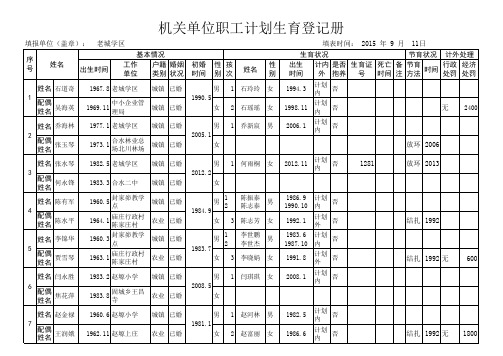 老城学区干部职工计划生育登记表