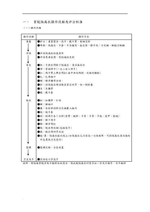 穿脱隔离衣操作流程及评分标准