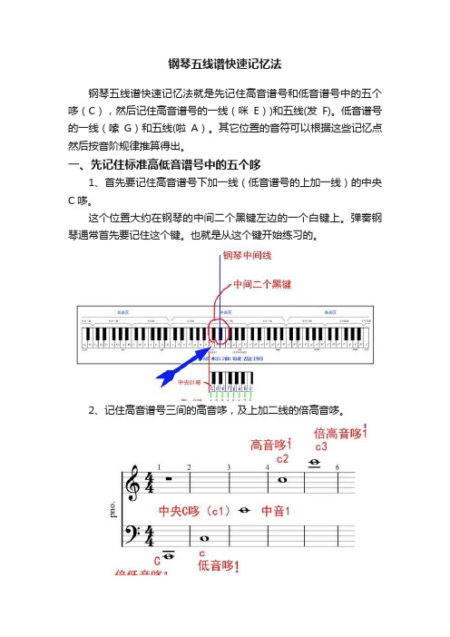 钢琴五线谱快速记忆法