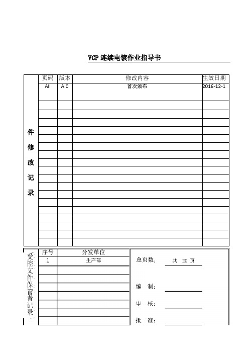 SHG-PI-066VCP连续电镀作业指导书