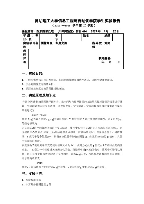 图像增强—灰度变换