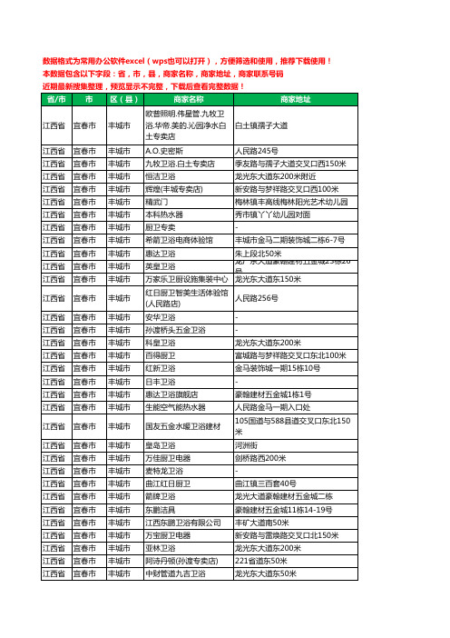 2020新版江西省宜春市丰城市卫浴工商企业公司商家名录名单黄页联系电话号码地址大全148家