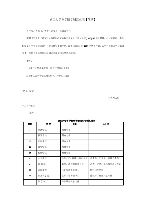 浙江大学各学院学制汇总表【硕博】