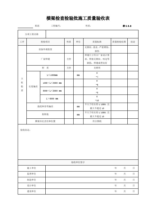 衡量检查检验批施工质量验收表