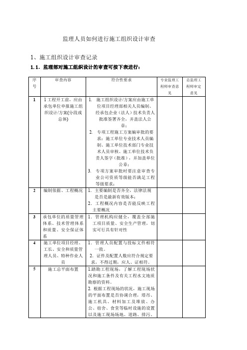 监理工程师如何进行施工组织设计审查