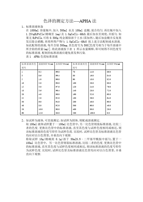 色泽的测定方法