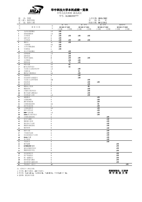 华中科技大学成绩单中英文标准模版