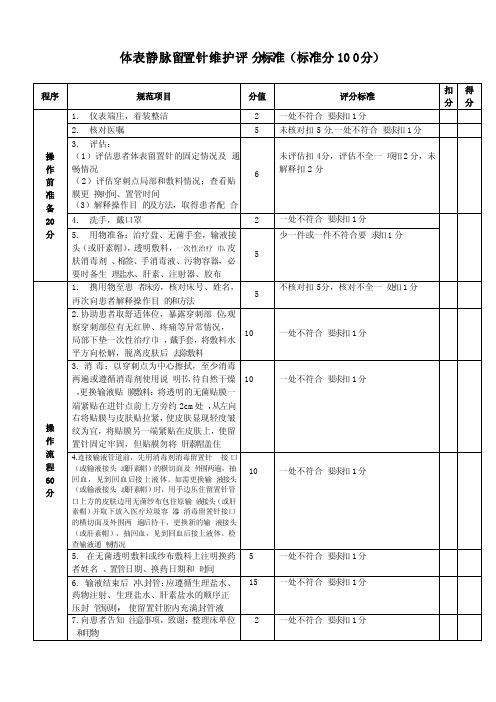 体表静脉留置针维护评分标准